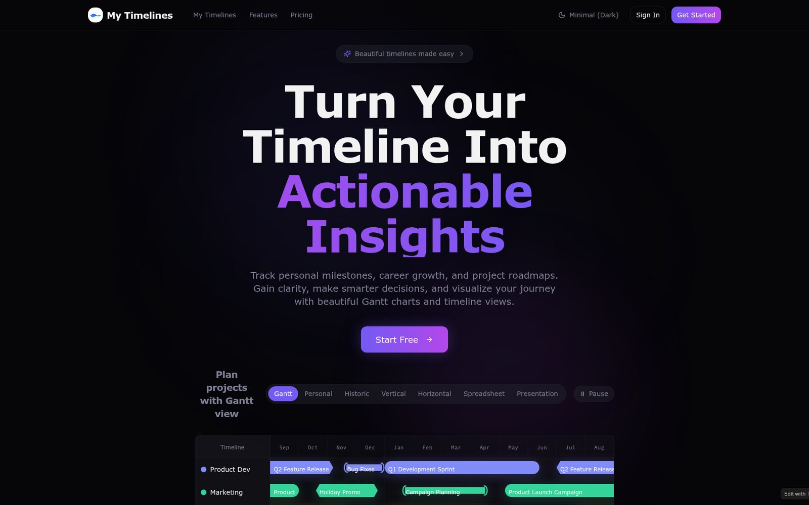 MyTimelines — Event operations — Atrendia Labs v1 screenshot